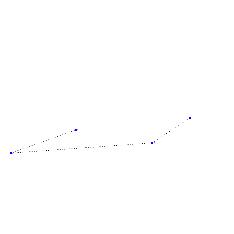 Flugauswertung